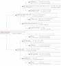 <img alt='Zoom image' src='images/b_search.png'><b>&nbsp;Cliquez pour zoomer</b>