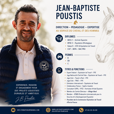 Recherche d’une nouvelle opportunité