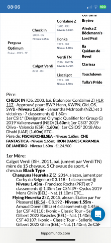 Petit prix pour génétique exceptionnelle !!