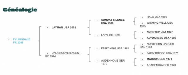 Jument ps pleine de thunder moon