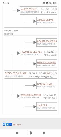 Poulain de 2025 pp sf