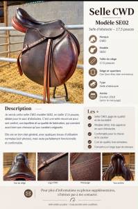 Selle cwd