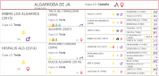 Potra PRE Casta&ntilde;a 3 a&ntilde;os 