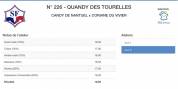QUANDY DES TOURELLES 