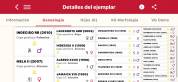 Jument PRE Apta 