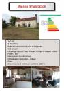 Equestrian property  Pyr&eacute;n&eacute;es-Atlantiques