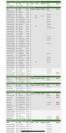 Poulain SF par Check-in