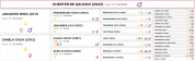 Caballo PRE - 3 años, castrado, gran proyección deporti