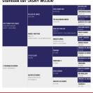 Poulain m&acirc;le 2025