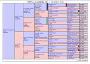 Eminem Mandorlati - Etalon arab origine Australienne 